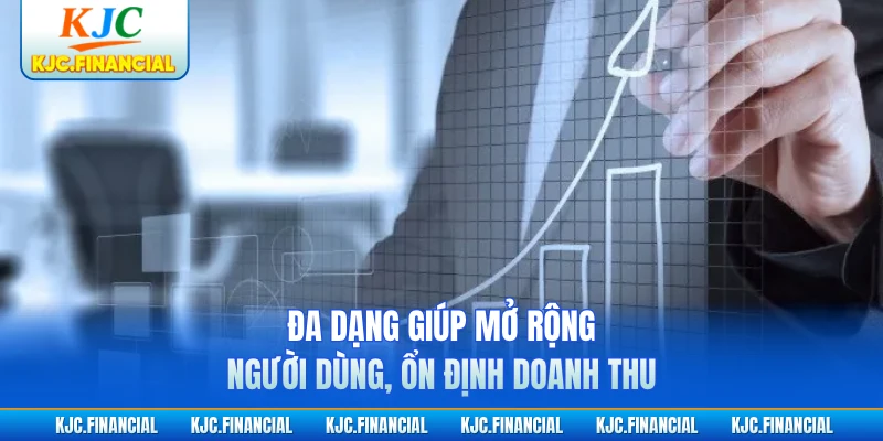 Đa dạng giúp mở rộng người dùng, ổn định doanh thu